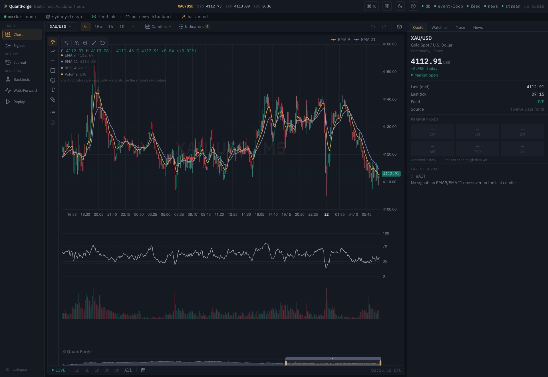 QuantForge — preview